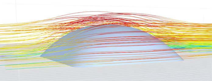 CFD Windströmung